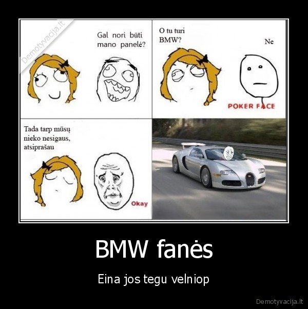 BMW fanės