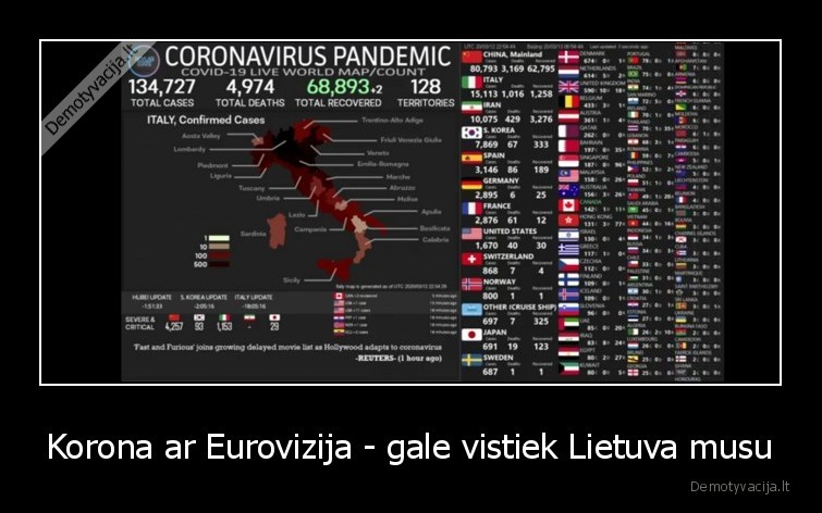 Korona ar Eurovizija - gale vistiek Lietuva musu