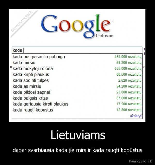 lietuviai,google,kopustai,krize,mirtis,kada