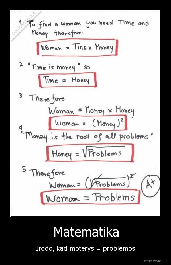 matematika,moterys,problemos