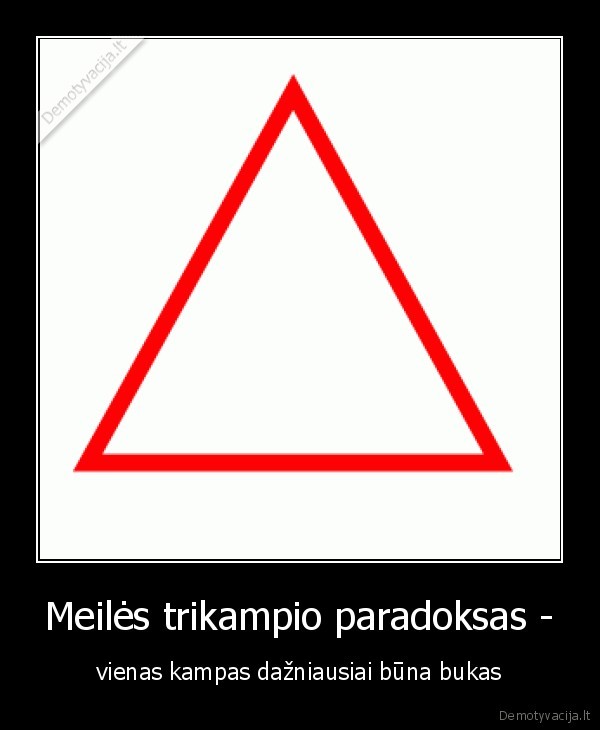 meile,trikampis,paradoksas,bukas